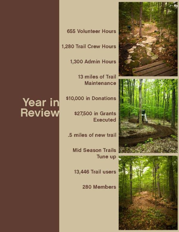 annual report 2025_Page_3