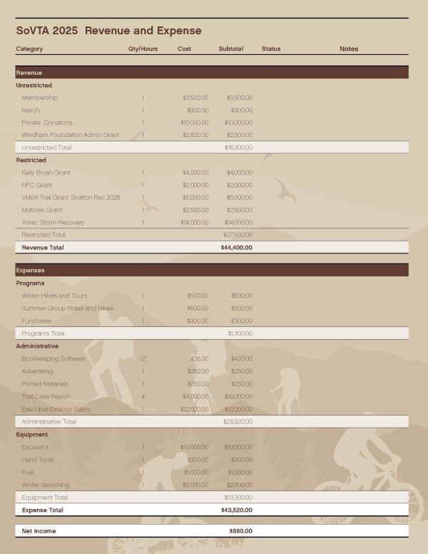 annual report 2025_Page_4