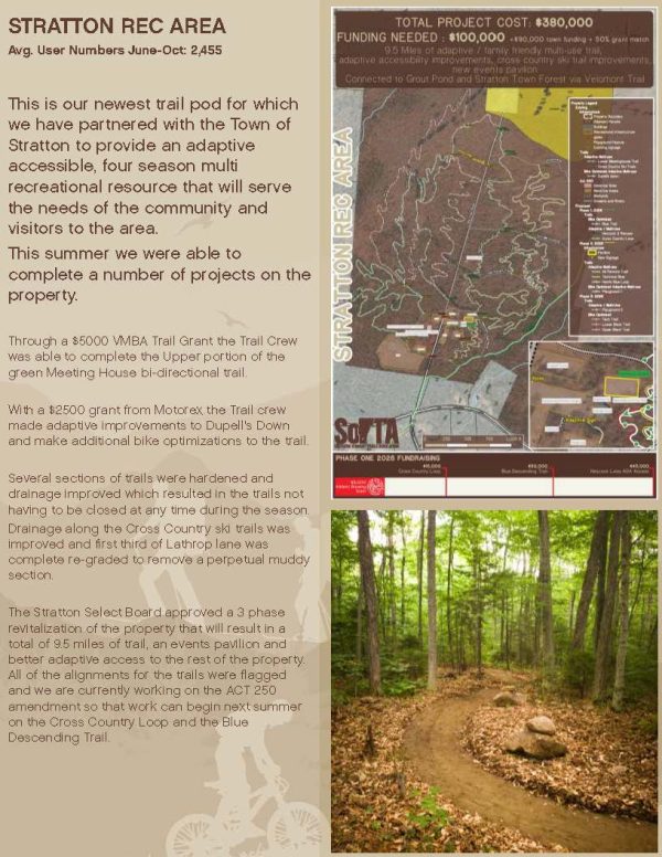 annual report 2025_Page_6