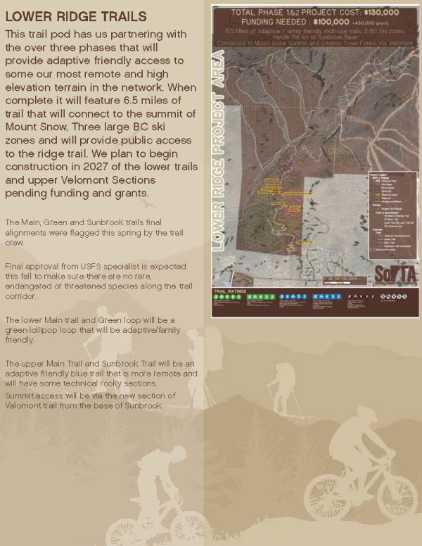 annual report 2025_Page_9