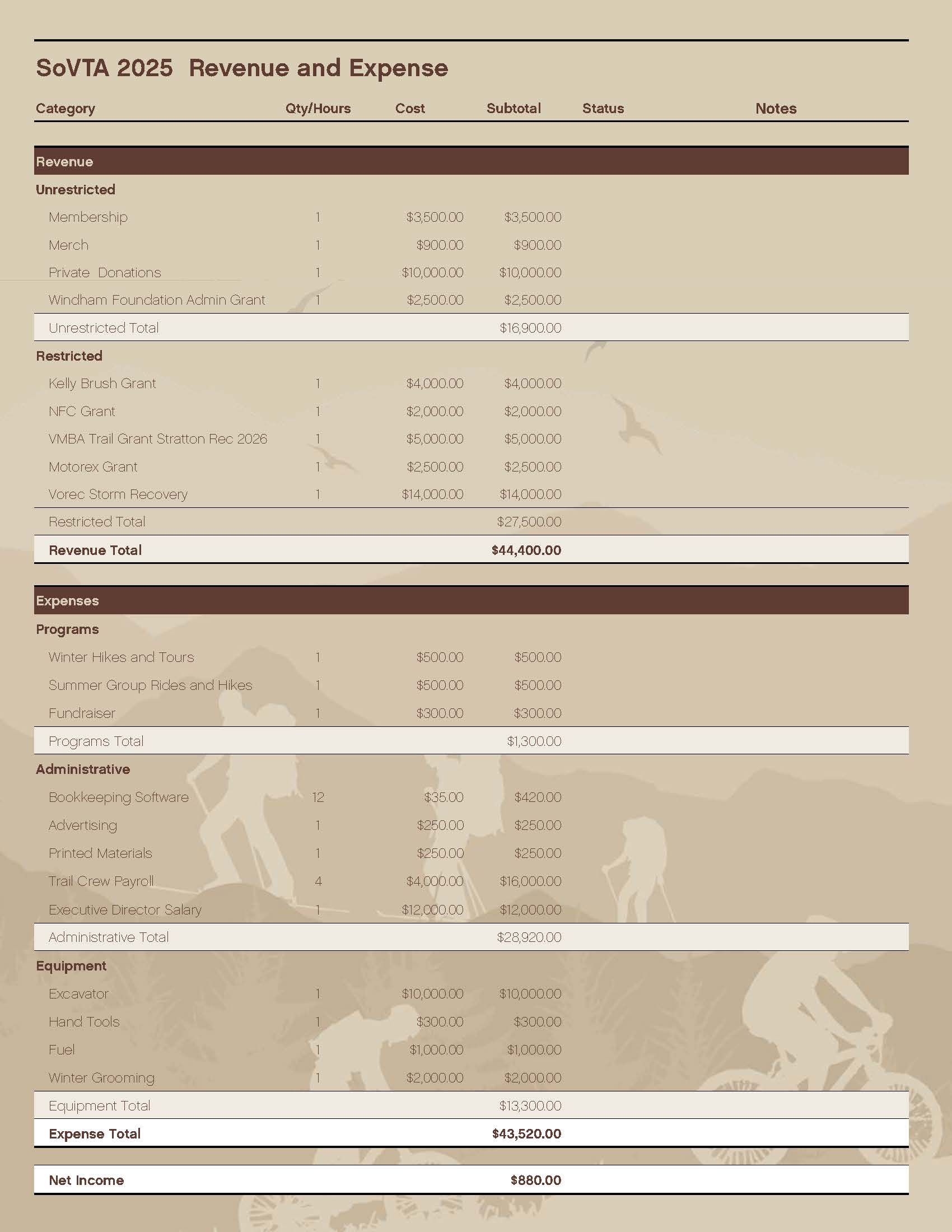 annual report 2025_Page_4